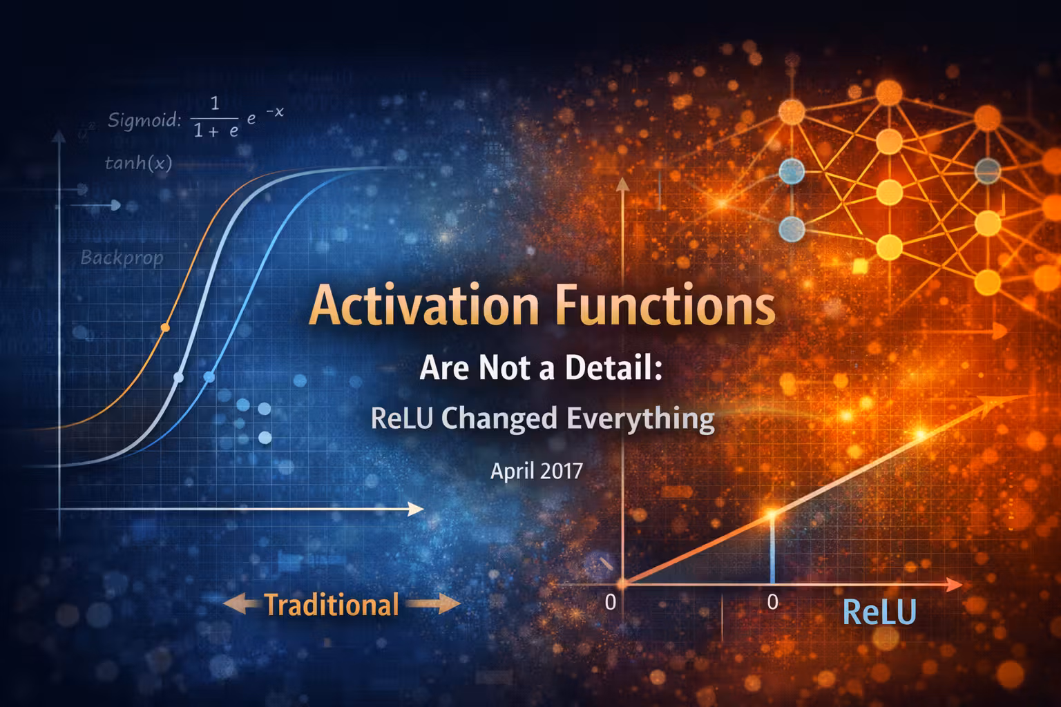 Activation Functions Are Not a Detail - ReLU Changed Everything