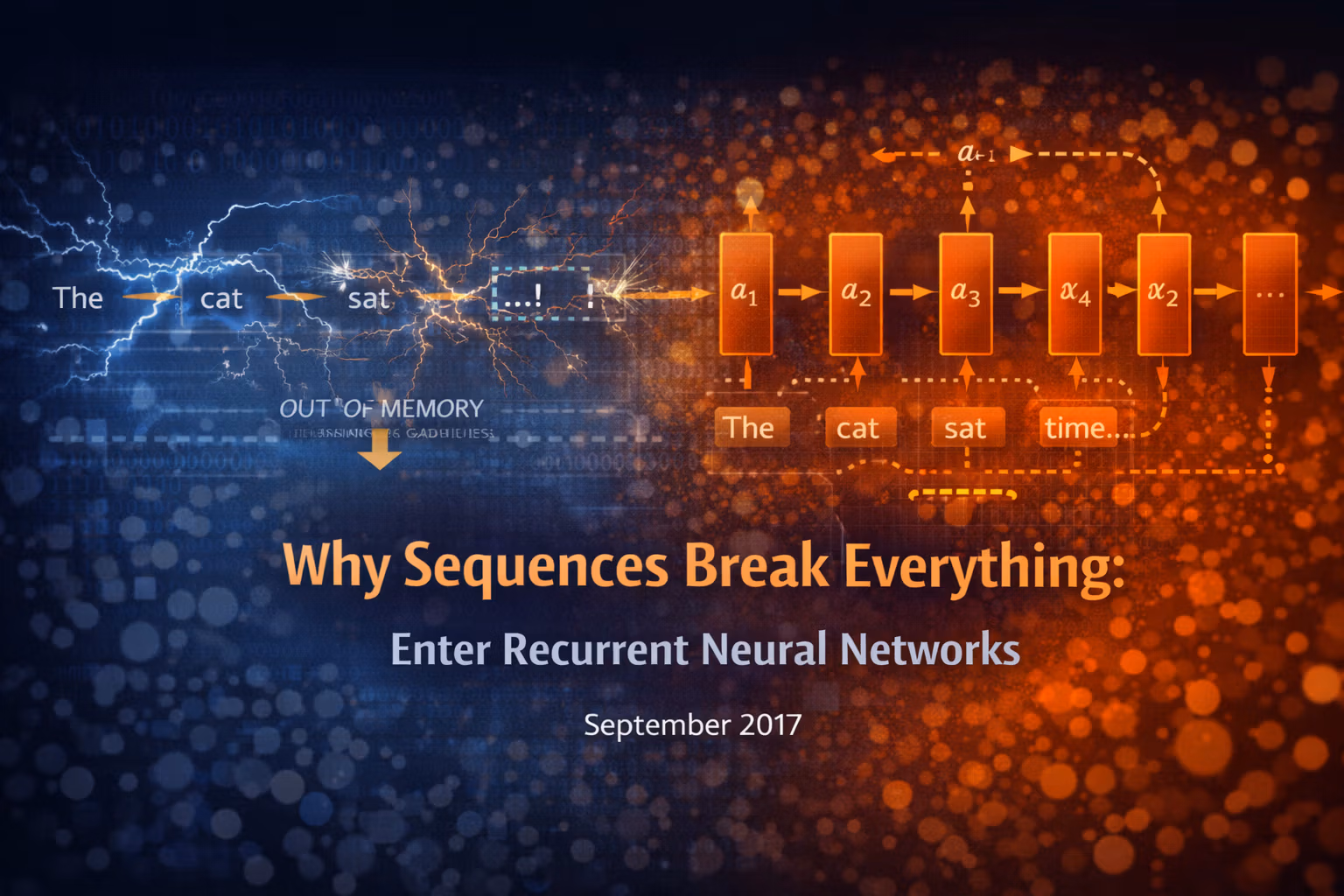 Why Sequences Break Everything - Enter Recurrent Neural Networks