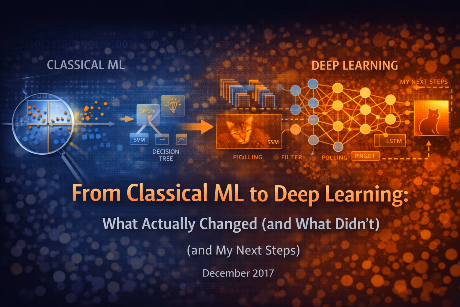 From Classical ML to Deep Learning - What Actually Changed (and What Didn’t) (and My Next Steps)
