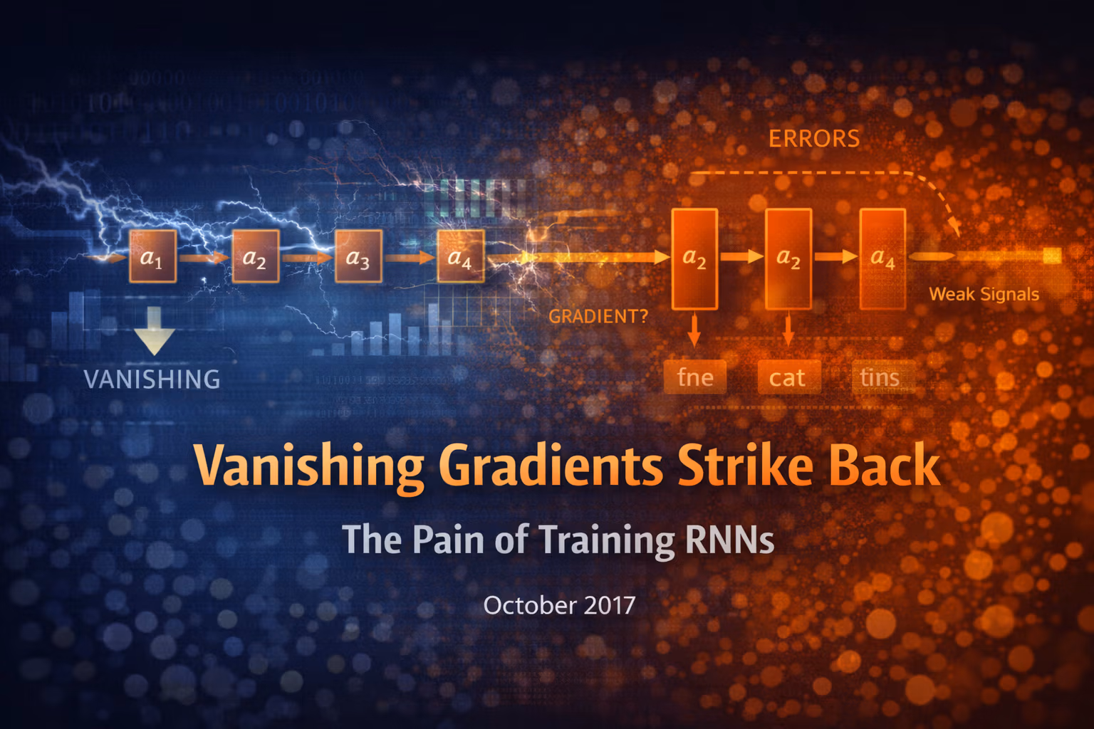 Vanishing Gradients Strike Back - The Pain of Training RNNs
