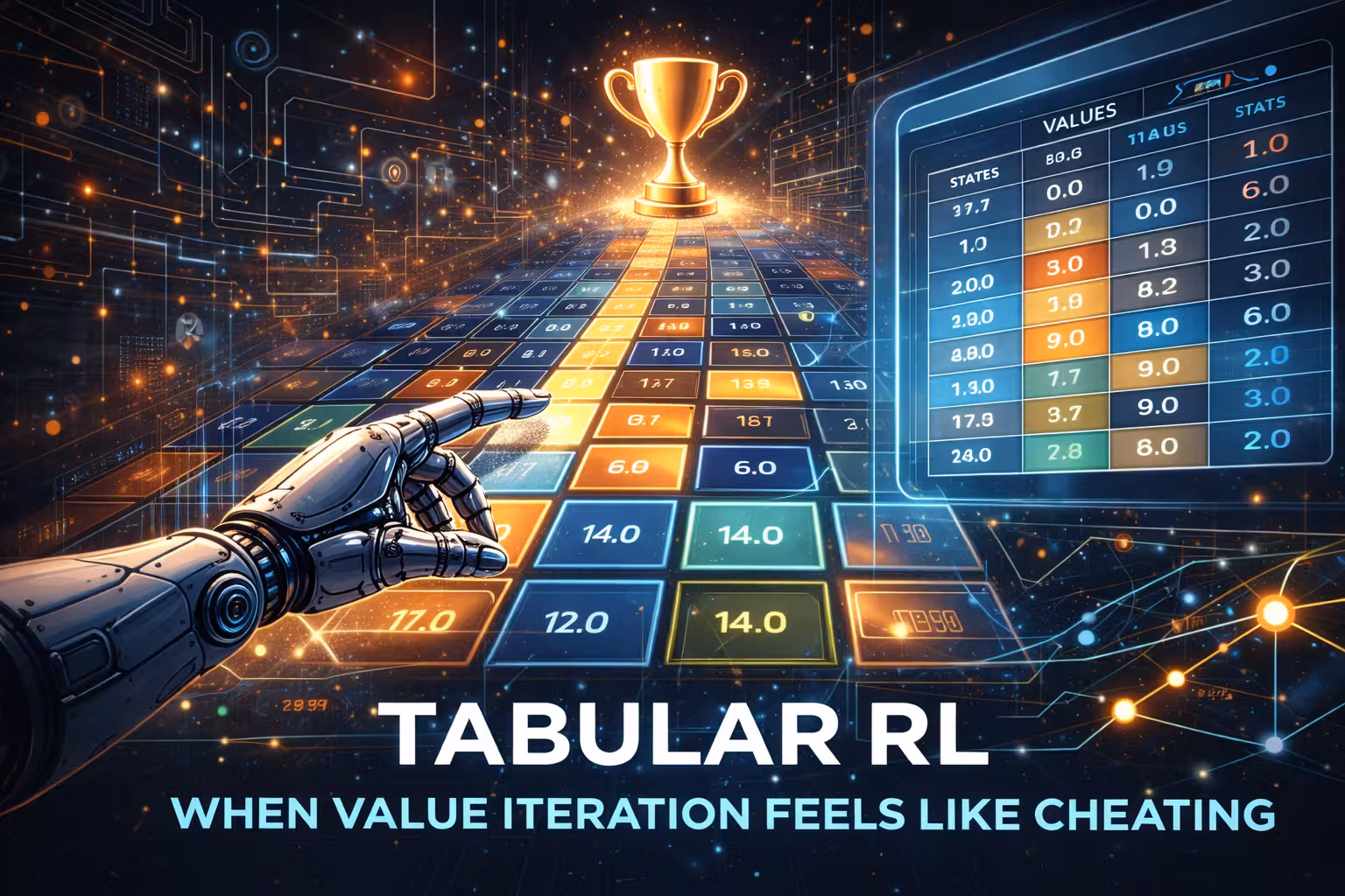 Tabular RL - When Value Iteration Feels Like Cheating