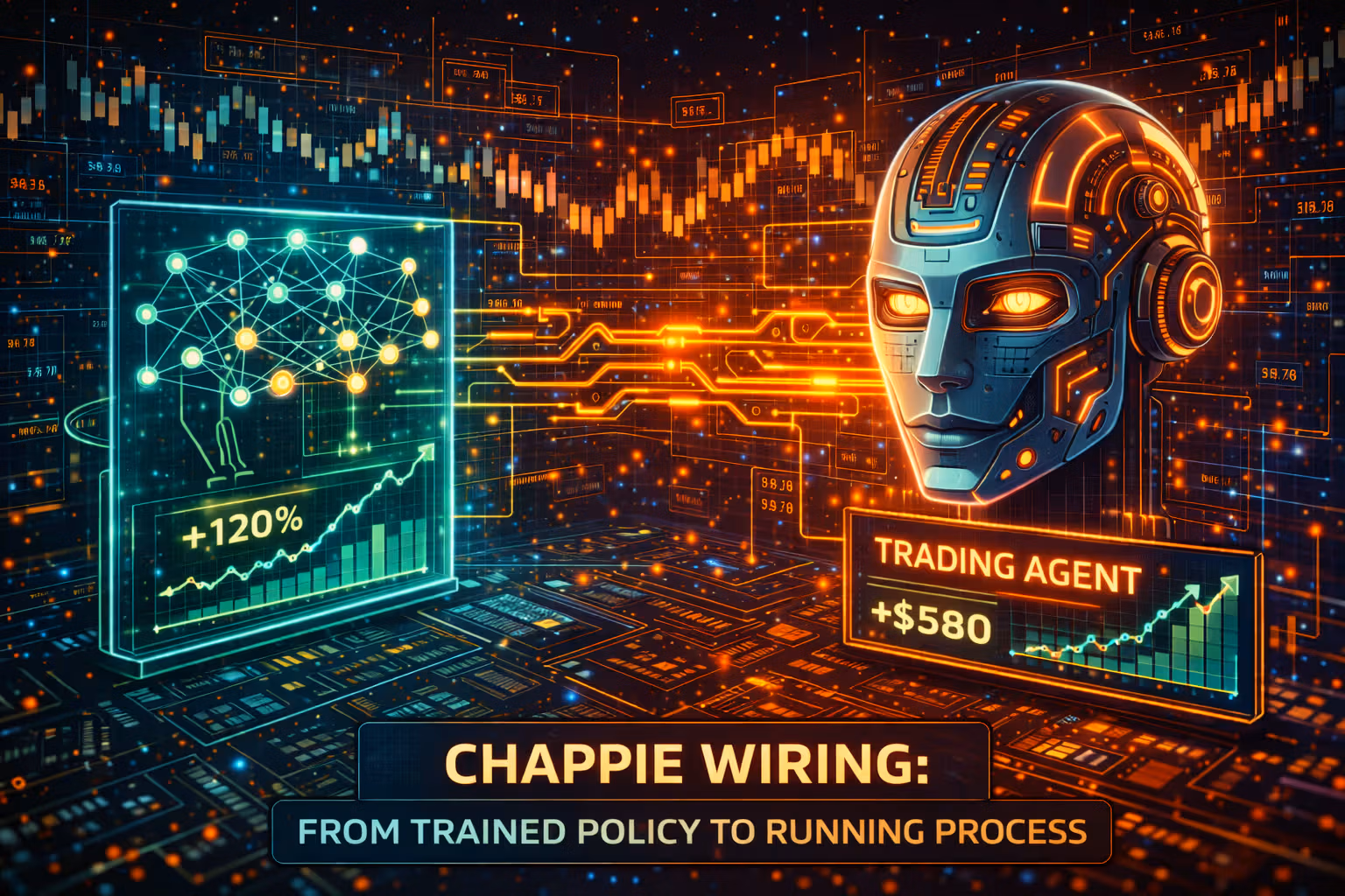 Chappie Wiring From Trained Policy to Running Process